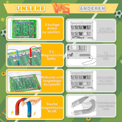 Soccer Gifts for Boys: Montessori Toys for 3 4 5 Year Old Boys Kids Magnetic Soccer Game Boy Gift 4-5-3-6 Years Birthday Learning Game for 3-6 Year Old Boys Girls Activity Wooden Toy