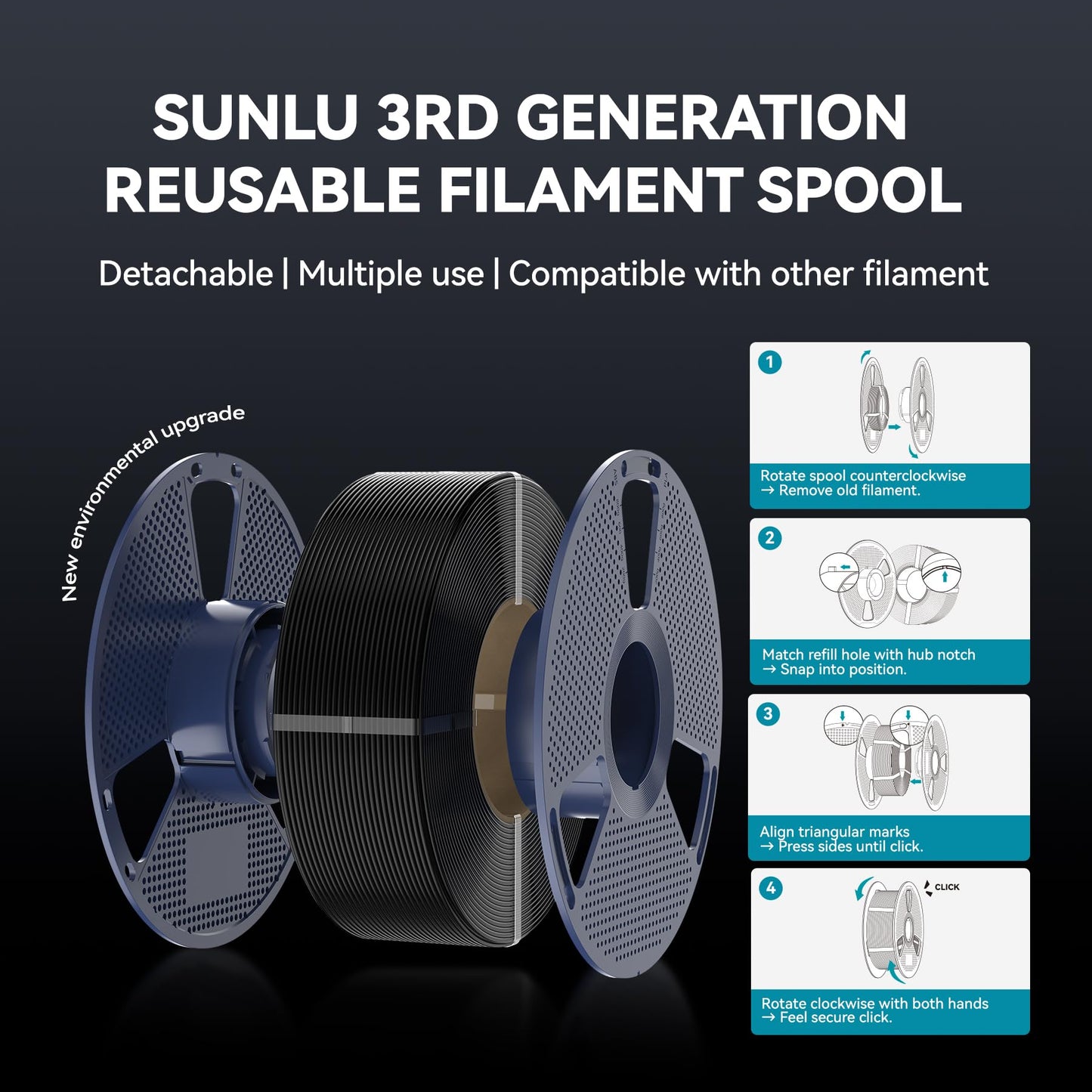 SUNLU High Speed PLA+2.0 Filament 1.75mm, Very Fluid Rapid 3D Printer Filament PLA Plus 2.0, High Speed PLA+2.0 Designed for Fast 3D Printing. (1KG Yellow)