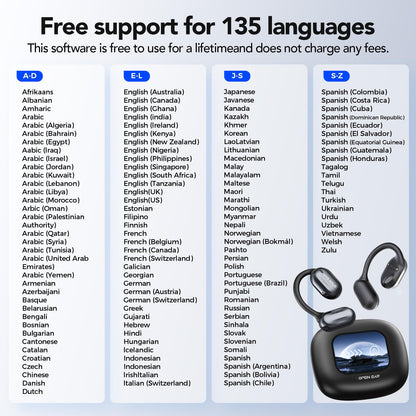 Ki Translator headphones, XP2 translation headphones with real-time translation, 135 languages headphone translator real-time, Touchscreen open ear headphones for iOS and Android, Travel and business.