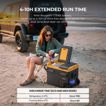 BougeRV CRD 35L compressor cooler with battery, car fridge double door dual zone 12V 24V 230V with 173Wh battery (4-10 hours extension). Power supply for car cooler camping.