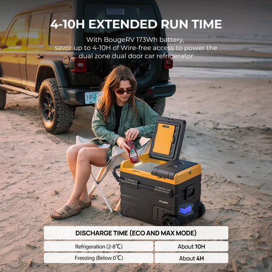 BougeRV CRD 35L compressor cooler with battery, car fridge double door dual zone 12V 24V 230V with 173Wh battery (4-10 hours extension). Power supply for car cooler camping.