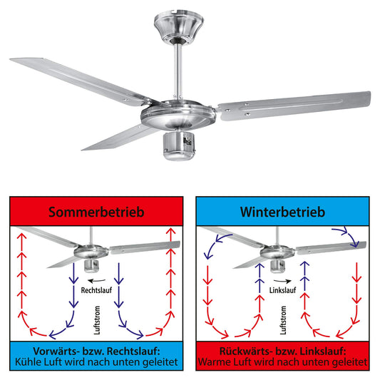 ProfiCare ceiling fan PC-DVL 3071, 3-blade fan for rooms up to 25 m², 4 power levels, reverse function for summer and winter operation, 122cm diameter, 60 watts, stainless steel.