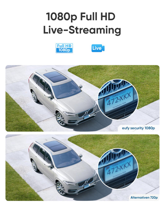 eufy Security eufyCam 2C, outdoor surveillance camera, 180-day battery, HD 1080p, IP67 weatherproof, night vision, compatible with HomeKit and Solar Panel, free usage