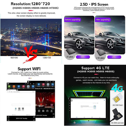 5G WiFi 8 Core 2+32GB Android 13 car stereo for Ford Tourneo Transit Custom 2013-2018 9" touchscreen headunit supports Bluetooth, Wireless CarPlay, Android Auto, GPS navigation with camera.