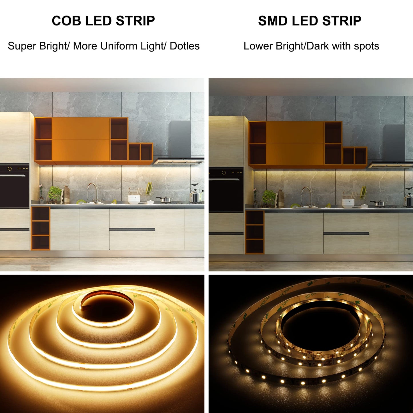 TTWAY COB LED Strip 10M, 2700K Warm White LED Strip Lights with 384LEDs/M, CRI 93+, DC24V, 8mm Cob Connector, Uniform Light, LED Strip for Bedroom Decoration (Power Supply Not Included)