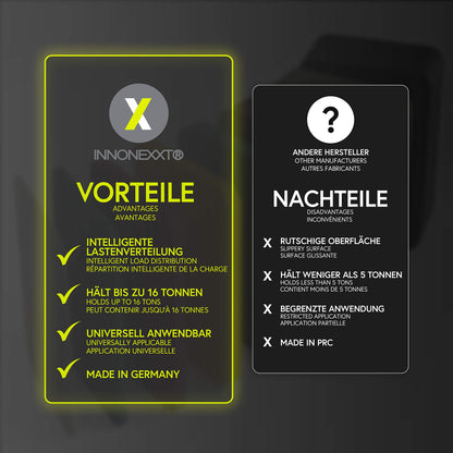 INNONEXXT® Premium Shim Plates | 60 x 40 mm, 40 pcs mix | Spacers, plastic shims, leveling blocks, distance spacers | Load capacity up to 16 t | Set of 1.5, 2, 3, 4, 5, 10, 15, 20 mm