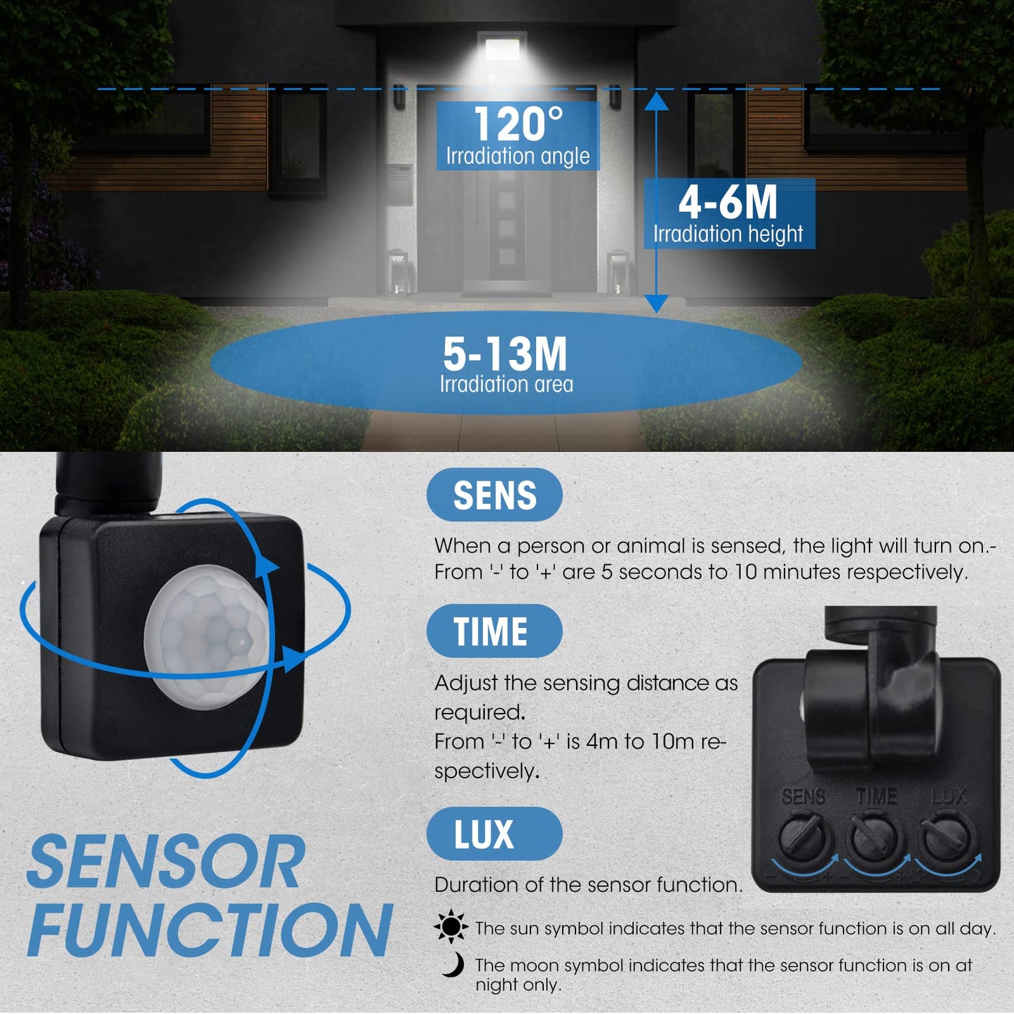 Outdoor 100W LED floodlight with motion sensor, 10000LM, IP66 waterproof. Cold white 6000K.