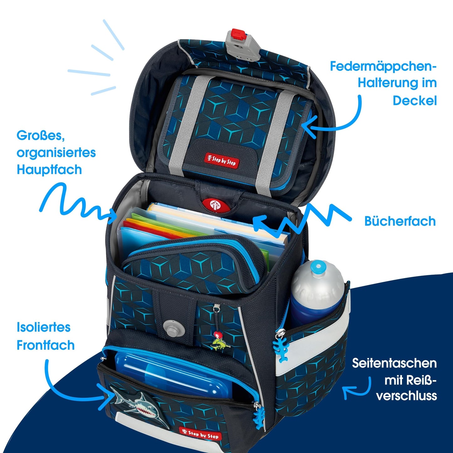 Step by Step school bag set "Space Shine Shark Dexter” 5-piece, ergonomic reflective material backpack, height-adjustable, for 1st grade onwards, 20L capacity, blue-black, shark-themed.