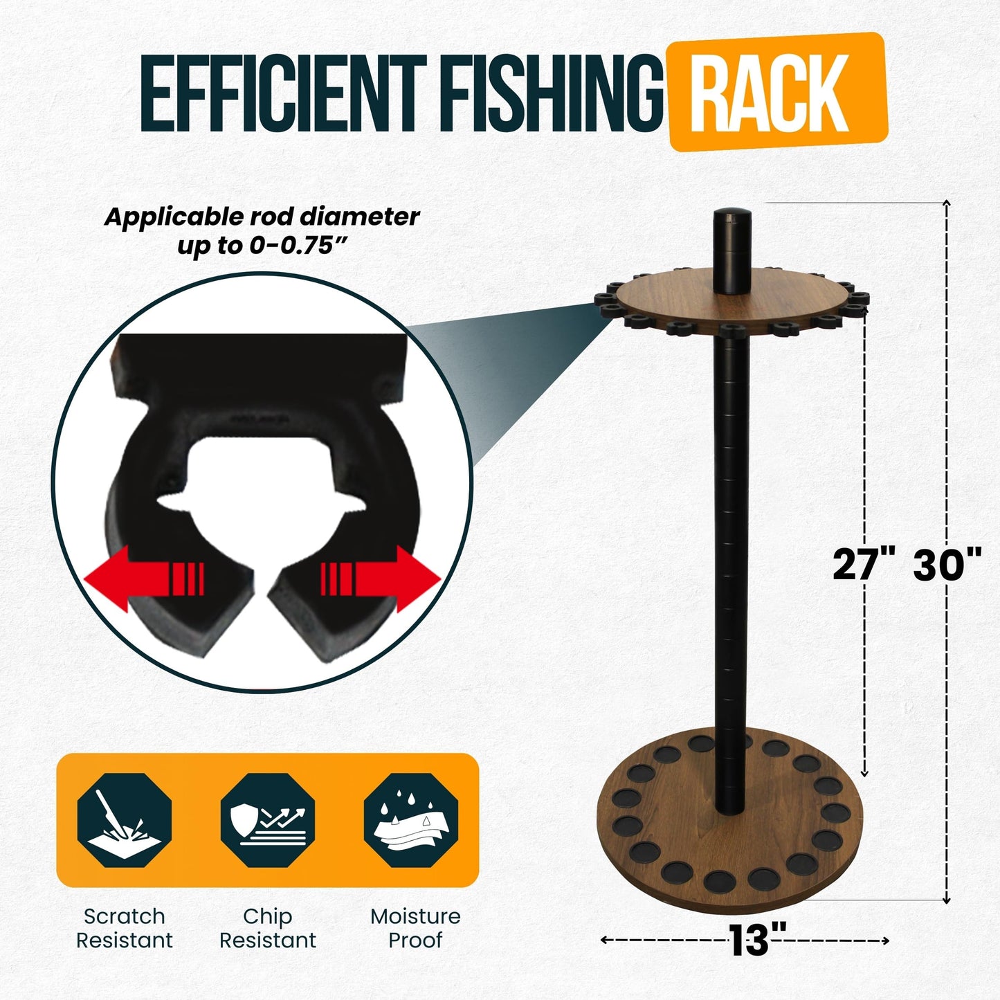 Rush Creek Creations Round Fishing Rod Holder for 16 freshwater fishing rods, fishing gear and accessories, rod holder with 16 rod clips for garage organization.