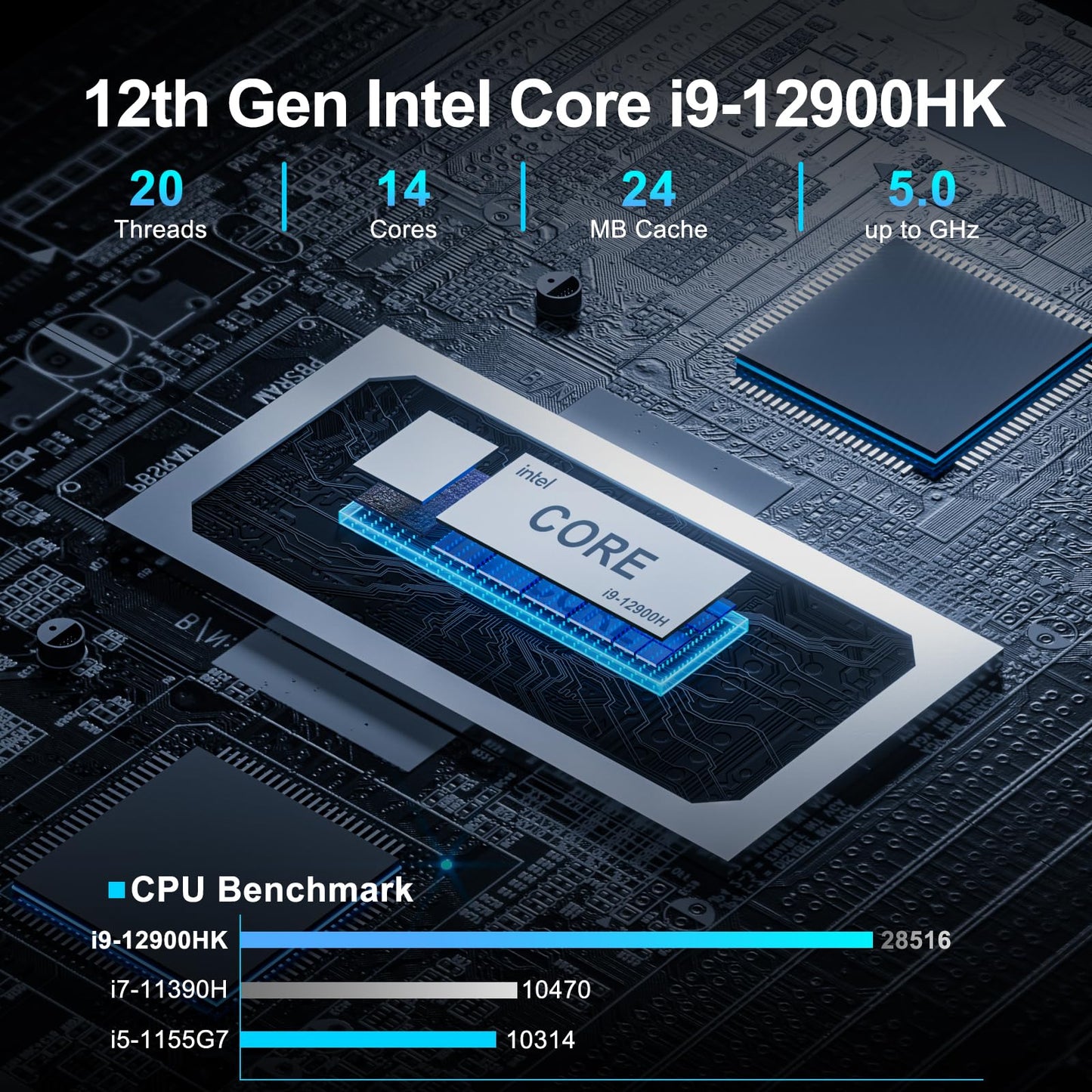 GEEKOM XT12 Pro Mini PC, Intel i9-12900HK (14 cores, 20 threads, 24MB cache, 5.0 GHz) NUC Desktop PC, Wi-Fi 6E Mini Computer, 32GB DDR4 Windows 11 Pro 1TB Mini NUC Computer, 2*USB4 | 8K UHD