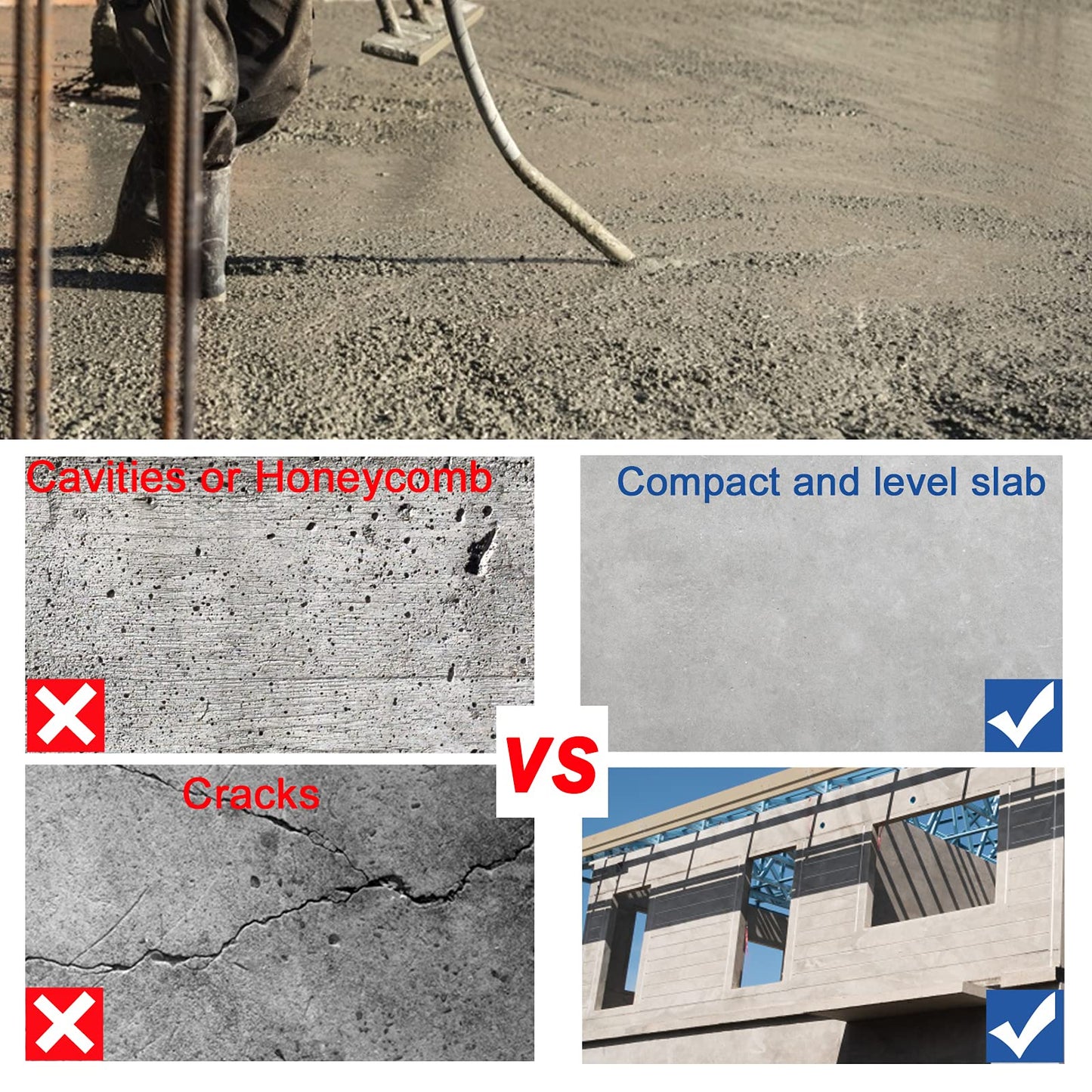 The IMAYCC Concrete Vibrator 1300W 220V 4300 RPM, with 2m copper hose length, is ideal for concrete tools.