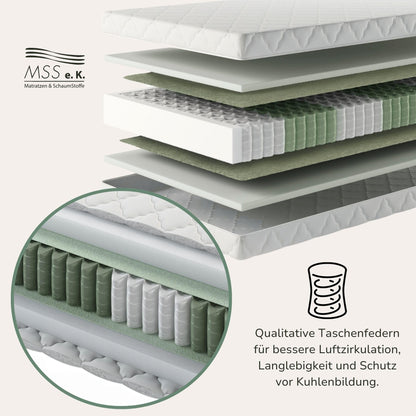 MSS e.K. Medic pocket spring mattress 120x180 x 20 cm (core height 19 cm), 7-zone pocket spring mattress with comfort foam and microfiber cover, mattress for children and adults, firmness level H4.
