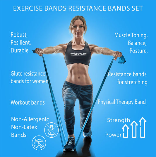 Strong tape Resistance Bands Latex-free  - Professional fitness bands for home training, physiotherapy, pilates, strength training, and rehabilitation - 23 meters Yellow