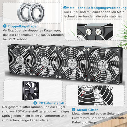 GDSTIME 4 x 120mm fans 230V Double 240mm fans 230V Adjustable Dual Ball Bearings Fan 220V Case Fan 4V -12V Adjustable Speeds High Airflow for Servers Inverter Cabinet