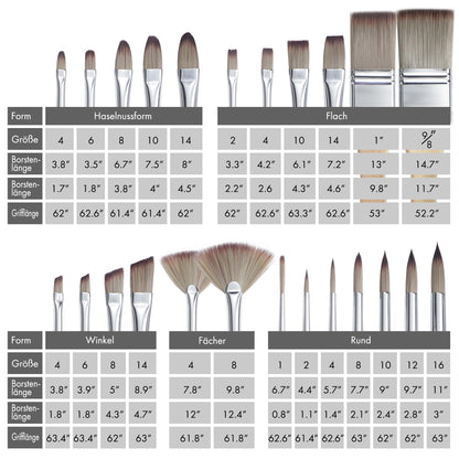 ARTIFY 25-piece Premium Brush Set for Acrylics, Flat Filbert Round Fan Liner Angled Brushes with Canvas Bag and Palette Knife for Acrylic Oil Watercolor Gouache Body Painting.