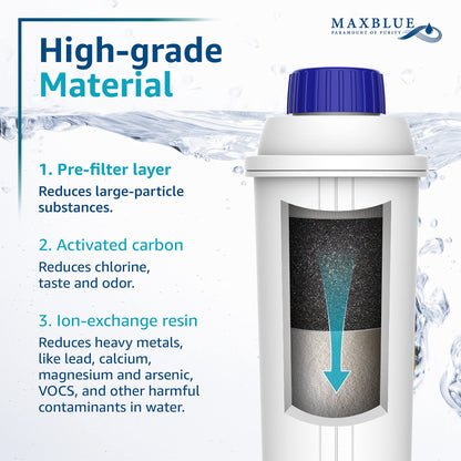 Maxblue coffee water filter, replacement for De'Longhi® DLSC002 9310926 SER3017 5513292811. Compatible with various models of ECAM, ESAM, ETAM. TÜV SÜD certified.