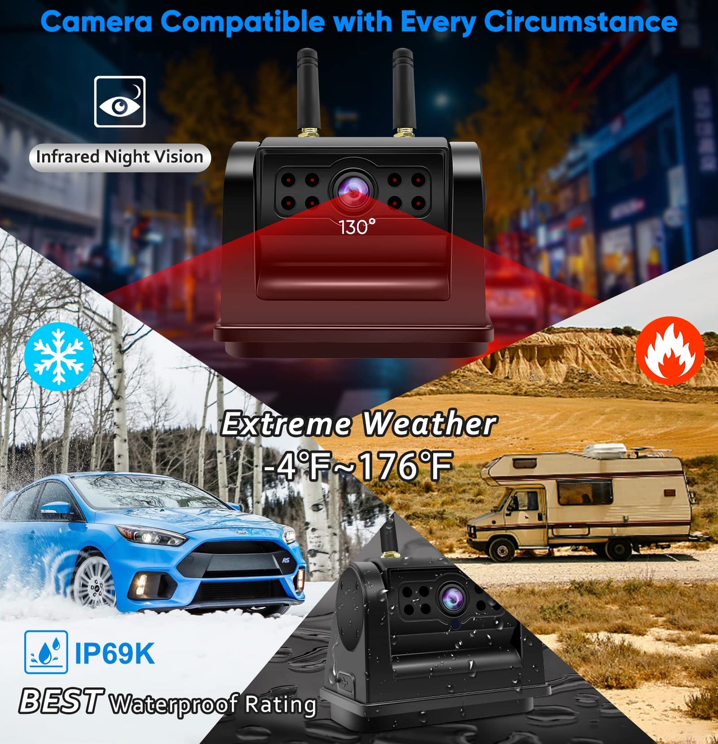 URVOLAX 100% wireless backup camera, 6700mAh rechargeable battery, magnetic mount, DIY installation, 7-inch FHD monitor, video recording for truck, camper, RV, car.