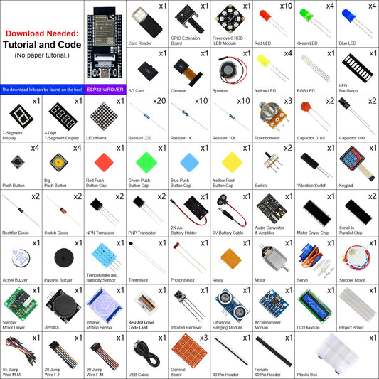 Freenove's ESP32 CAM Ultimate Starter Kit includes a dual-core 32-bit 240 MHz microcontroller, onboard wireless camera, Python C Java support, 795-page detailed tutorial, 240 items, and 122 projects.