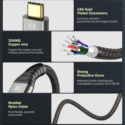 Angusplay USB C Thunderbolt 4 Extension 40Gbps, USB 4 Extension Cable, 8K 60Hz Display/100W Charging Compatible with Thunderbolt 4/3, USB4/3, Type C, for Mac MacBook Pro, external SSD eGPU, 0.8m