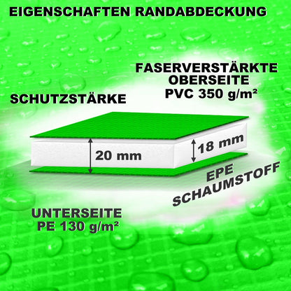 Baunsal® Trampoline Padding Ø 244 cm with 30 cm width in light green-black, 20 mm thick, UV-resistant, tear-resistant. Replacement parts for outdoor trampolines.