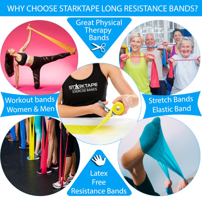 Strong tape Resistance Bands Latex-free  - Professional fitness bands for home training, physiotherapy, pilates, strength training, and rehabilitation - 23 meters Yellow