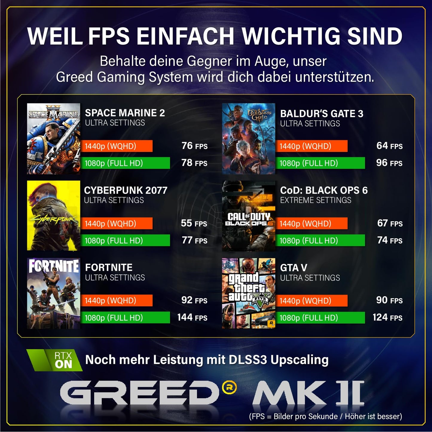 Greed® MK2 - High End Gaming PC - AMD Ryzen 7 5700X & Nvidia Geforce RTX 5060 - Ultra Fast RGB Computer + 4K Raytracing System with 4.6 GHz - 32 GB DDR4 RAM - 1TB SSD - WiFi + W11 Pro
