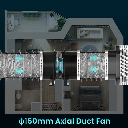 HG Power 150mm axial pipe fan, exhaust fan quiet 323m³/h axial fan duct fan energy-saving bathroom fan pipe fan for kitchen bathroom garage grow tent