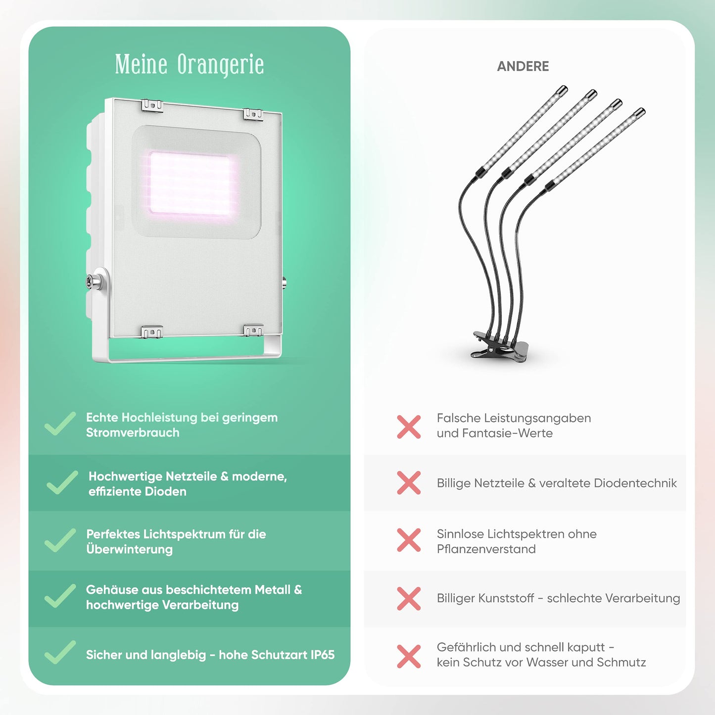 My Orangery - LED plant lamp for overwintering Mediterranean plants - Developed with citrus plant experts Full spectrum plant light (20)