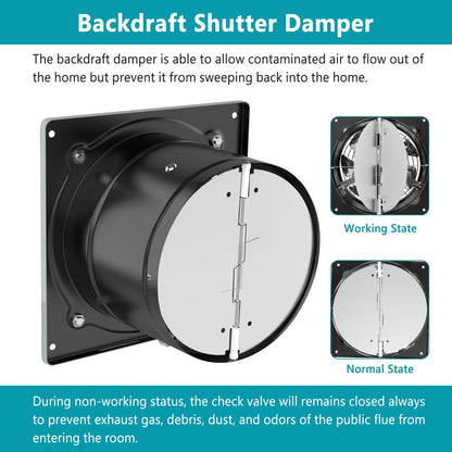 HG Power 200mm Exhaust Fan 980m³/h Bathroom Fan Quiet with Backdraft Damper Powerful Wall Fan with EU Plug for Kitchen Bathroom Garage Basement, Black