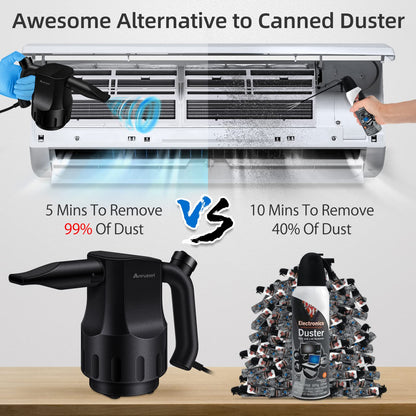 Anruzon Electric Dust Blower, Mini Air Duster with 3 Nozzles, 35000RPM, PC Cleaning Kit, Portable Cleaner for Laptop, Office Equipment, Household, Car, Keyboard.
