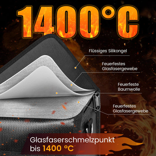 GUOOTU 2 Pack Ebike Battery Bag, Fireproof up to 1400°C, for Storage, Transportation, Waterproof and Explosion-proof Battery Bag, Large capacity Ebike battery protective cover (2, 49 x 15 x 15cm -2 Pieces)