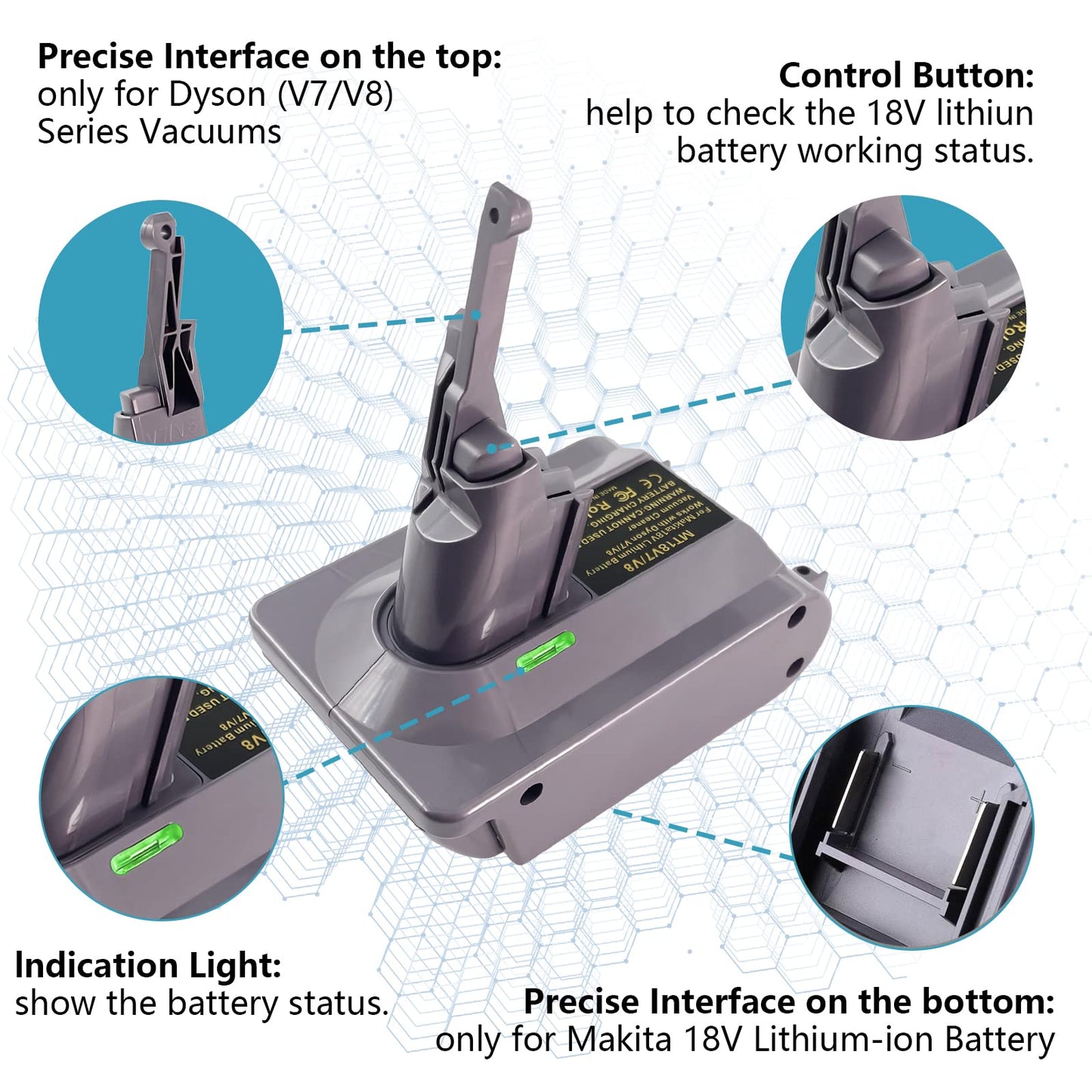 Adapter MT18V7/V8 allows you to use Makita 18V Lithium Battery on Dyson V7 V8 Animal Fluffy Motorhead Handheld Vacuum.