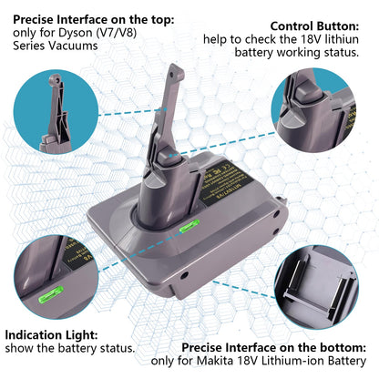 Adapter MT18V7/V8 allows you to use Makita 18V Lithium Battery on Dyson V7 V8 Animal Fluffy Motorhead Handheld Vacuum.