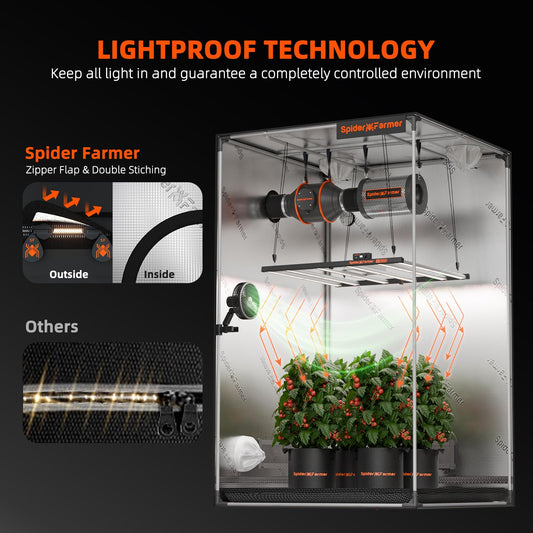 Spider Farmer grow tent 120x60x150cm for indoor, lightproof and waterproof cultivation tent, grow cabinet for home growing, plant breeding, greenhouse, cultivation tent for SF2000, G4500, SE4500.