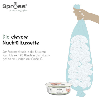 Spross Refill Cassettes for Spross Diaper Pail - 12 Pack - Helps prevent unpleasant odors