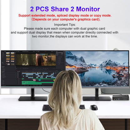 KVM Switch 2 PC 2 Monitors USB 3.0, 4K@60Hz HDMI KVM Switch 2 PC 2 Monitors with audio microphone output and 3 USB 3.0 Ports, PC Monitor Keyboard Mouse Switcher