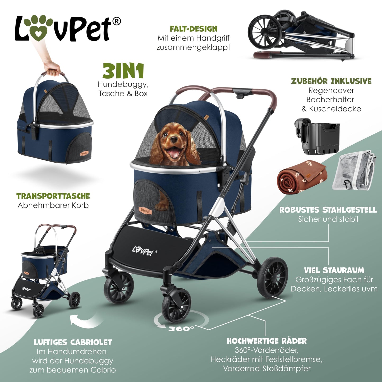 LOVPET® 3in1 dog stroller for dogs up to 20kg. Can be used as a dog carrier bag, foldable and collapsible. Features large wheels, mesh windows, rain cover, cup holder, and cozy blanket. Also suitable for cats, jogging, and outdoor activities.