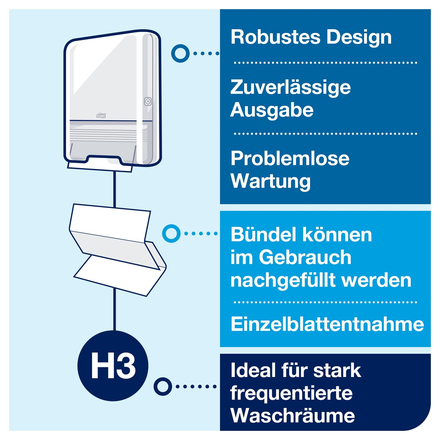 Tork dispenser for zigzag towels White H3, Elevation Design, 553000