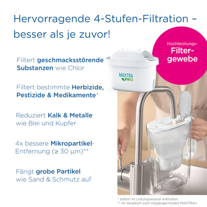 BRITA Flow Water Filter XXL (8.2l) with 1x MAXTRA PRO All-in-1 Cartridge - Refrigerator Drink Dispenser with Tap & Large Capacity - Reduction of limescale, chlorine, lead & copper in drinking water.
