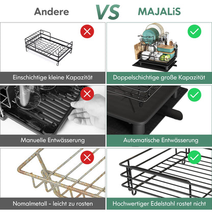 MAJALiS Dish Drying Rack, 2-tier stainless steel dish drying rack with drip tray and drying mat, dish rack with utensil holder, dish dryer for kitchen counter, black.