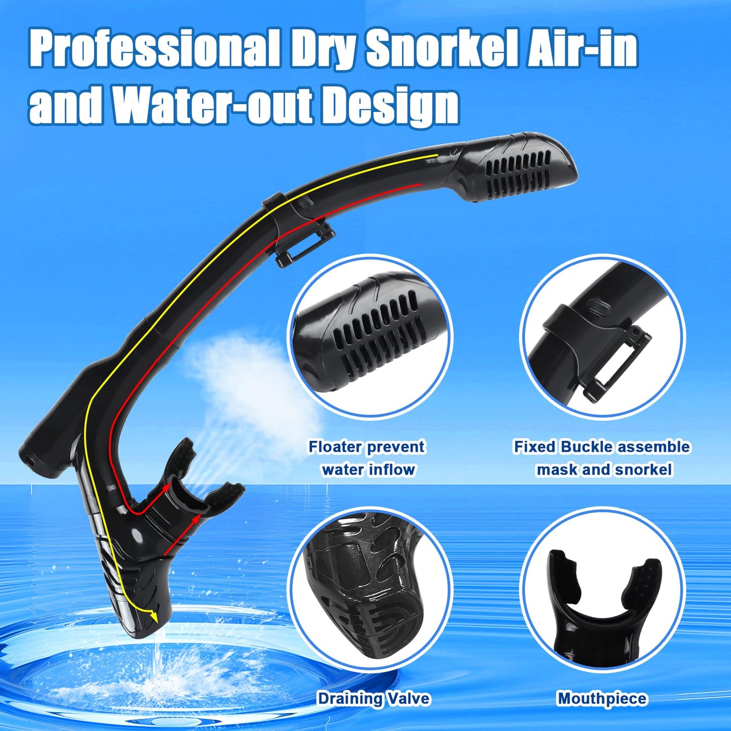 Adults and kids snorkel set, snorkeling set with dry snorkel and diving mask, 180° anti-leak anti-fog diving mask with nose for snorkeling, swimming, and diving (cyan)