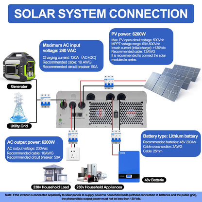 Aninerel 6200W Hybrid inverter 48V, battery-free operation, Parallel function, Max. PV 500Vdc Pure sine wave inverter 230V with 120A MPPT solar charge controller, For lithium batteries, with WiFi module
