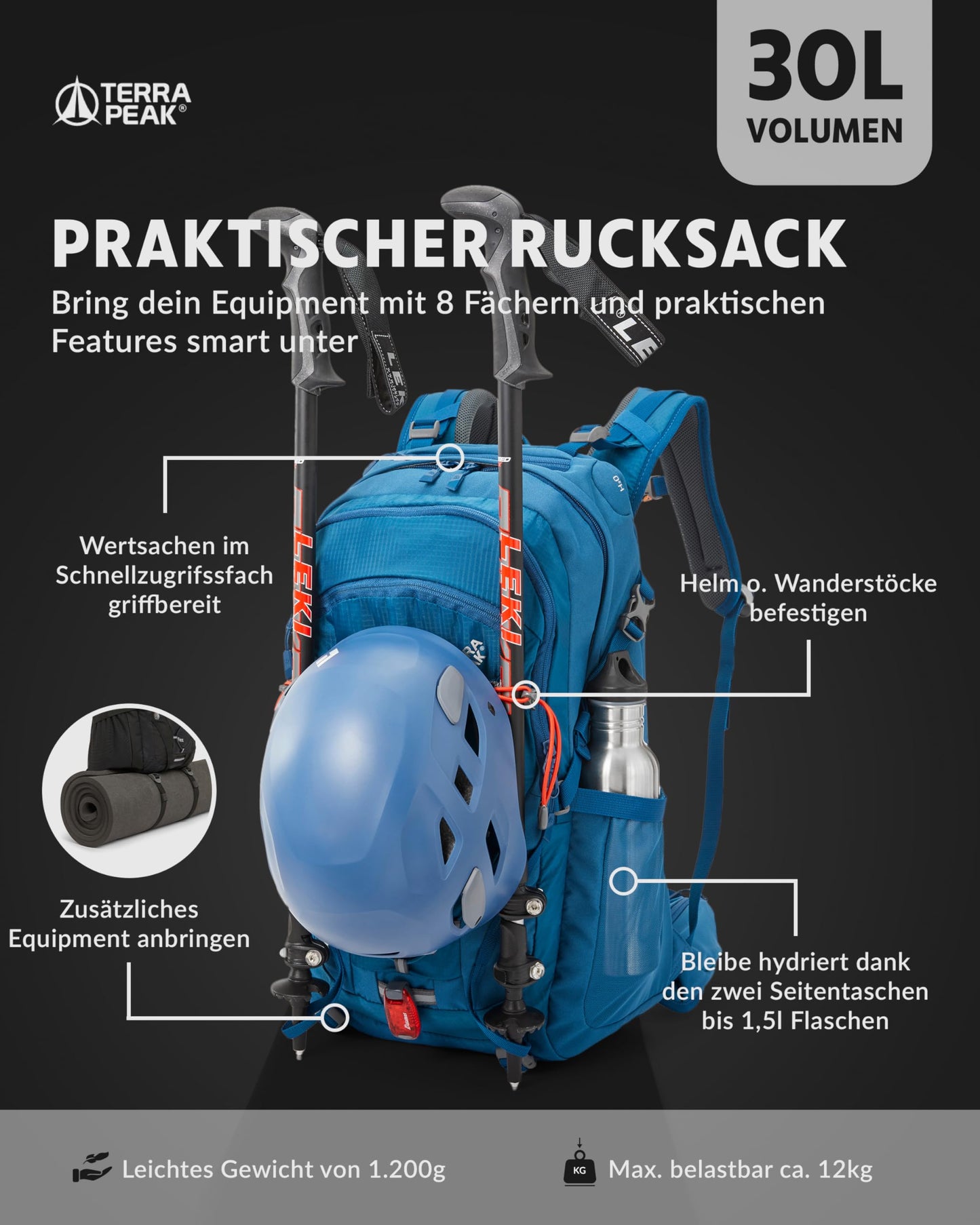 Terra Peak hiking backpack 30L men women adults blue small - Outdoor bike backpack touring backpack - Waterproof daypack ski backpack - Survival hiking backpacks easy to carry Flex 30