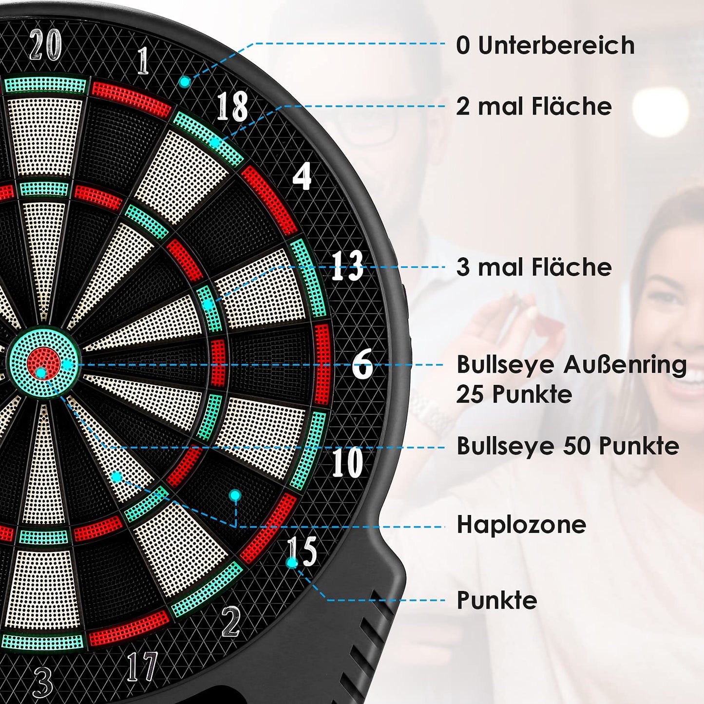 Electronic dartboard, E-Dart board with 4 LCD displays and charging adapter. Suitable for 6 darts and 24 dart heads. 27 games with 243 game options. Professional electronic dart game.