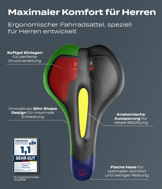 Impact® ComfortFit bike saddle for men and women - Ergonomic, comfortable & pain-free - Soft prostate and gel saddle for mountain bike, MTB, city, trekking & e-bike.