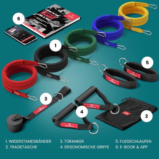 Resistance band set made of fabric with training eBook - expander tubes bands fabric fitness bands - resistance band set includes: 5 handles door anchor ankle straps