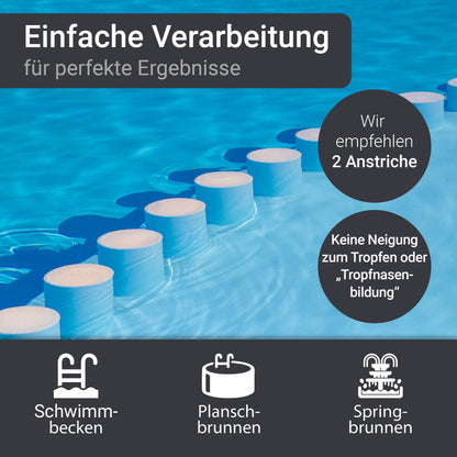 2K Pool paint pool coating swimming pool paint - Light grey like RAL 7035-2.5kg