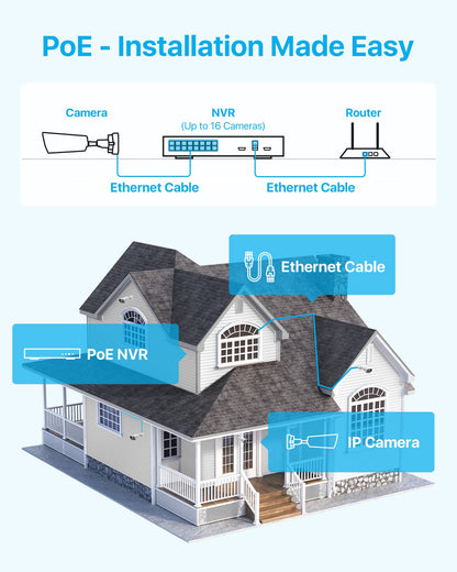 ZOSI 5MP Surveillance Camera Outdoor Set, 16CH 4TB HDD NVR and 8X 5MP PoE IP Outdoor Camera for 24/7 recording, 2-way audio, AI detection, spotlight, and sound alarm.