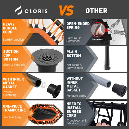 CLORIS 101.6 cm foldable fitness trampoline - maximum load 400lb, mini-rebounder with adjustable foam handle for kids and adults, indoor/outdoor, fitness, body exercise (Orange)