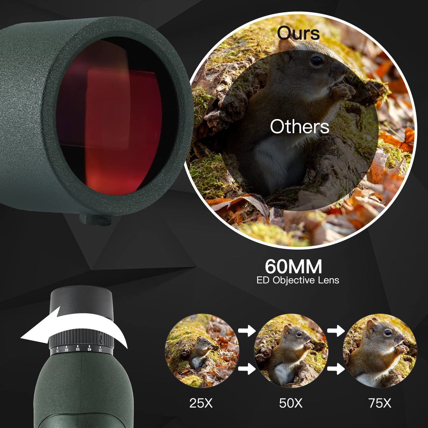 25-75X60 spotting scope for target shooting, hunting, bird watching, wildlife observation. Low light vision scope with metal tripod, phone adapter, carrying case, BAK4 prism, FMC lens, fog-proof (60G).
